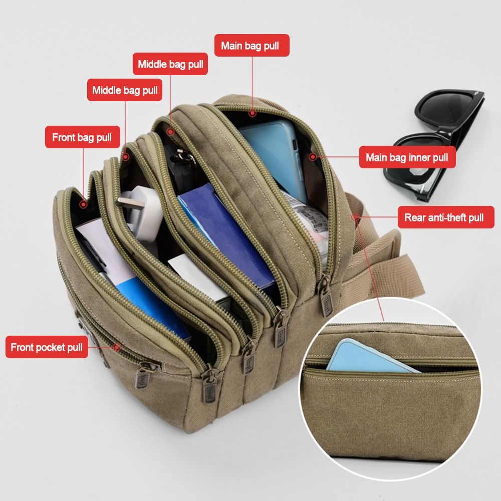 حقائب الخصر القماشية المفيدة ج - مراجعة Running Gear Organizer وسعره